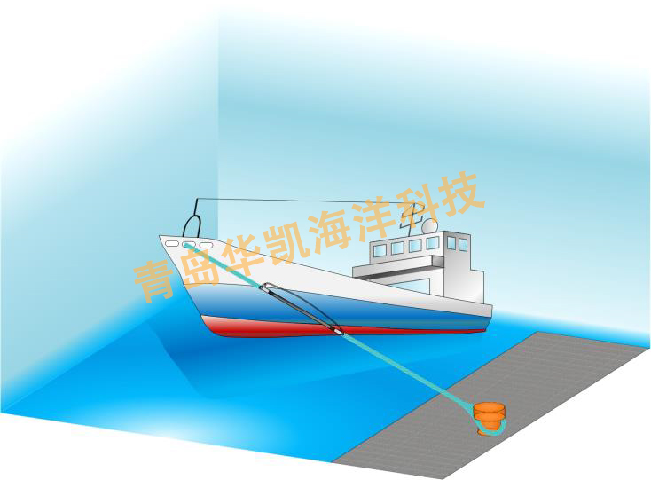 船舶系泊減震系統 船舶系泊減震系統